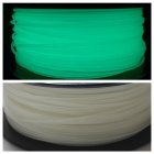 3D PLA  пластик eSUN Luminous Green 1,75мм.