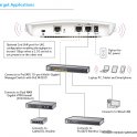 WAC740-10000S Netger Точка доступаs